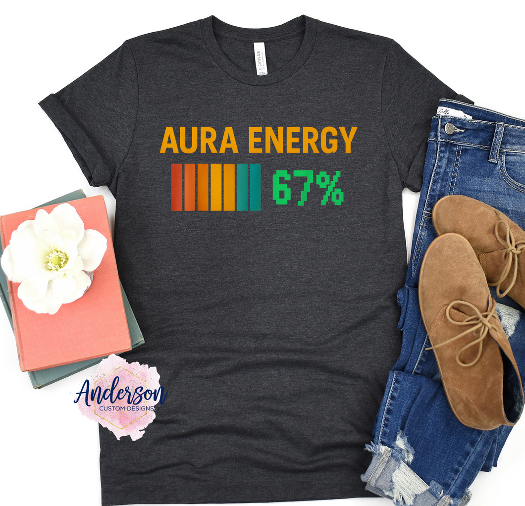 Aura Energy 67%